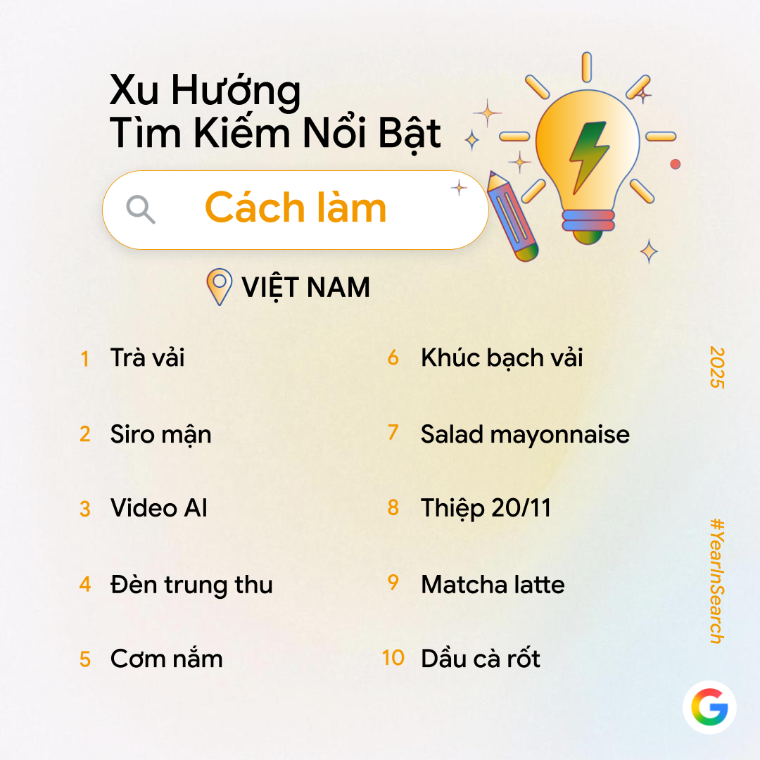 Hình ảnh minh họa các kỹ năng được tìm hiểu qua Google Tìm kiếm