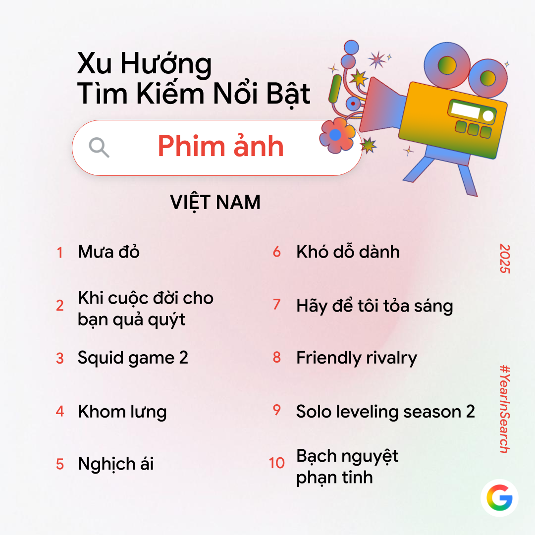 Poster phim Việt Mưa đỏ và các tác phẩm điện ảnh khác