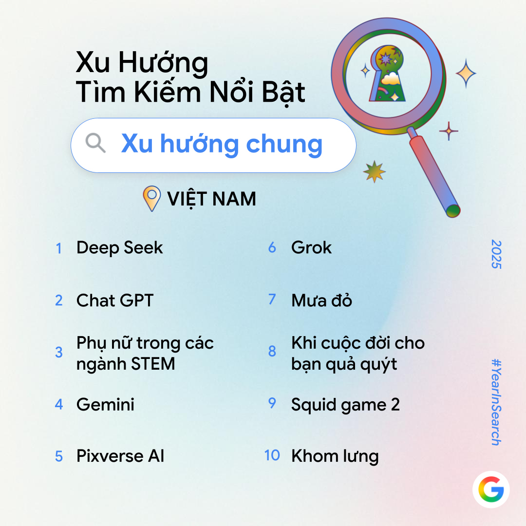 Hình ảnh minh họa các ứng dụng AI trong sáng tạo nội dung